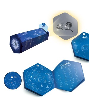 Constellations